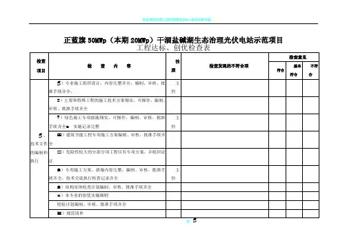 光伏发电工程达标投产、创优工程检查记录