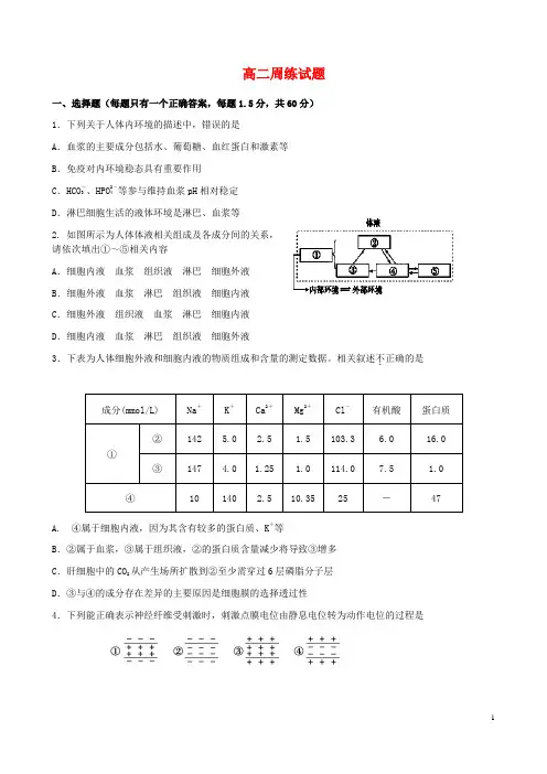 高二生物必修三周练试题