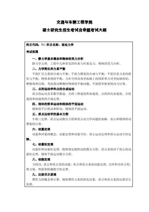 山东理工大学交通学院 2019年硕士研究生自命题考试大纲