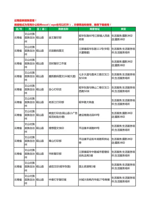 2020新版云南省文山壮族苗族自治州砚山县打印工商企业公司商家名录名单黄页联系方式电话大全14家