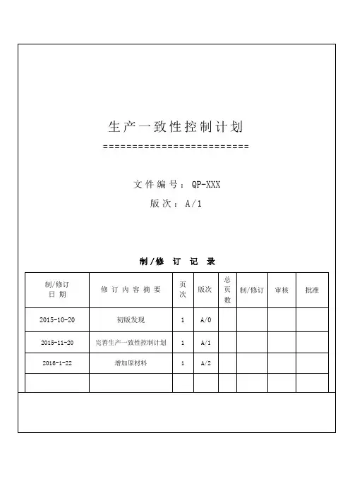 生产一致性控制计划 - 副本
