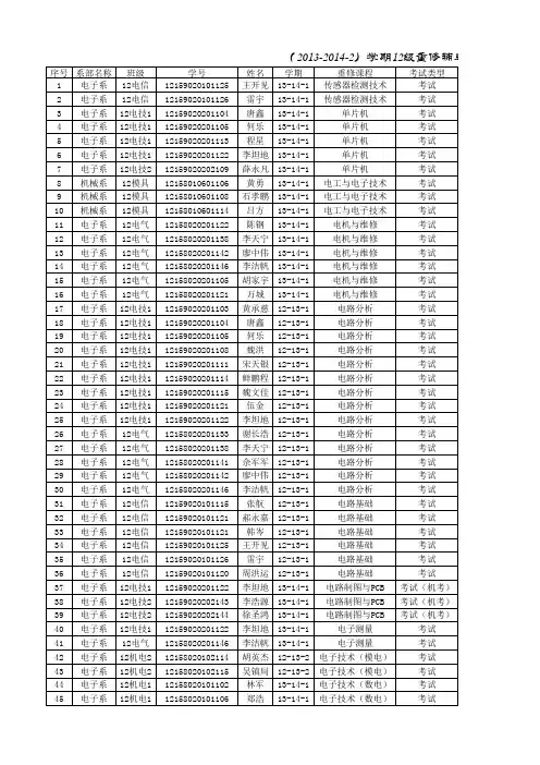 四川职业技术学院(13-14-2)学期12级重修辅导安排表