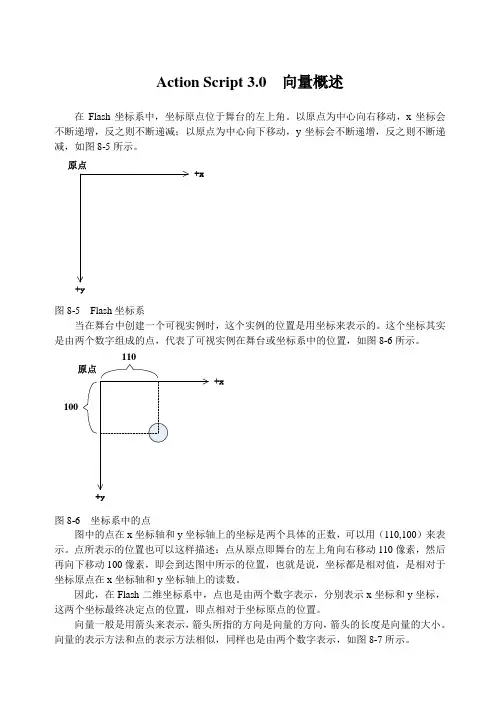 Action Script 3.0  向量概述