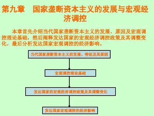 第九章 国家垄断资本主义的发展与宏观经济调控