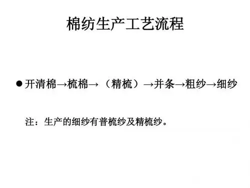 开清棉1