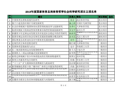 2015年度国家体育总局体育社会科学研究项目立项名单