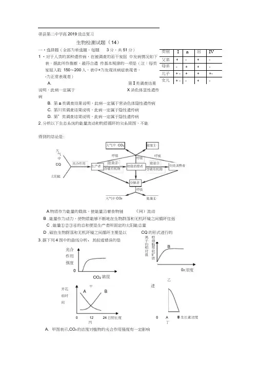 渠县第二中学高2019级总复习生物检测试题(14)