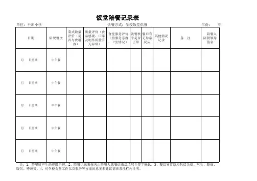 学校饭堂陪餐记录表 2