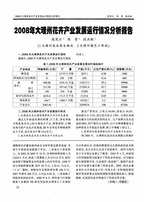 2008年大理州花卉产业发展运行情况分析报告