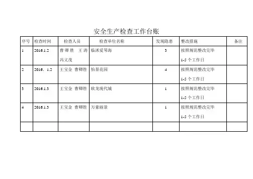 安全生产检查工作台账