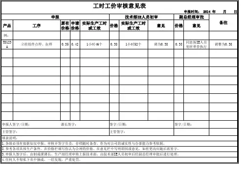 工时工价审核意见表0.0版