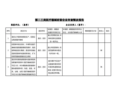 第二三类医疗器械经营企业自查整改报告