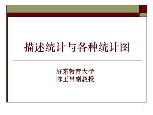 spss05描述统计与各种统计图