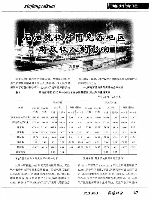 石油税收对阿克苏地区财政收入的影响