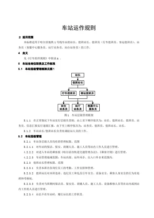 地铁车站运作规则