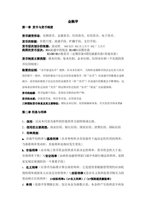 金融学知识点