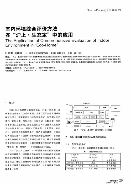 室内环境综合评价方法在“沪上·生态家”中的应用