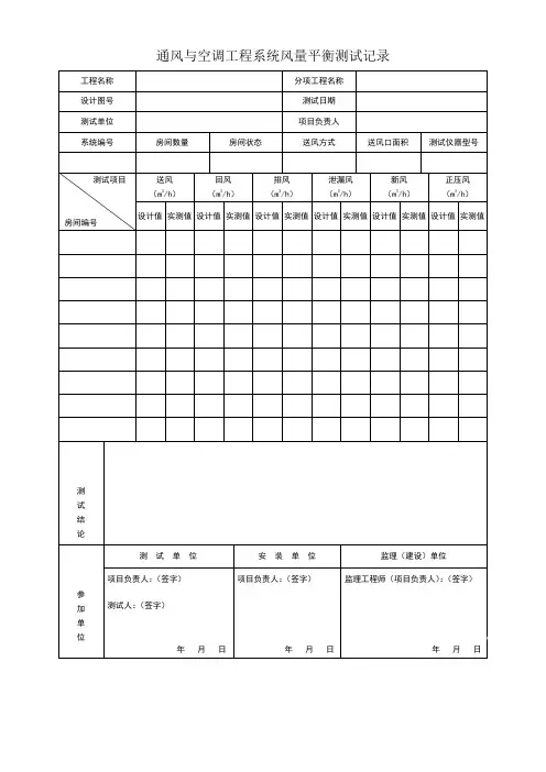 通风与空调工程系统风量平衡测试记录