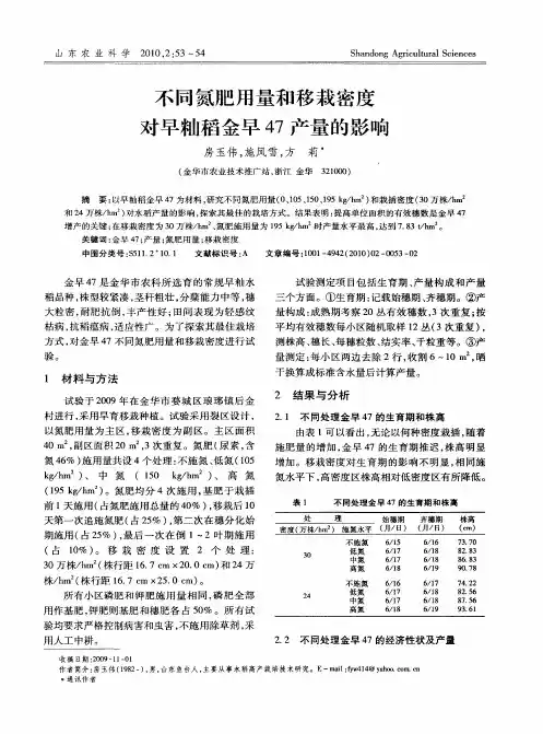 不同氮肥用量和移栽密度对早籼稻金早47产量的影响