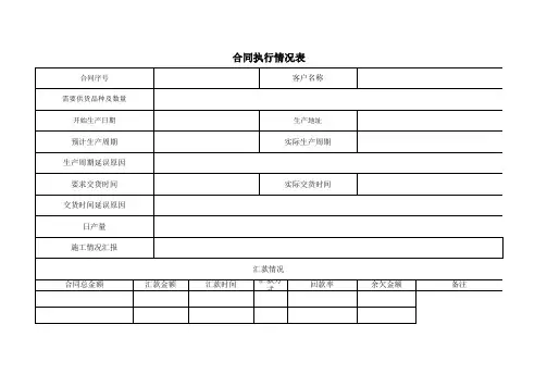 合同执行情况表