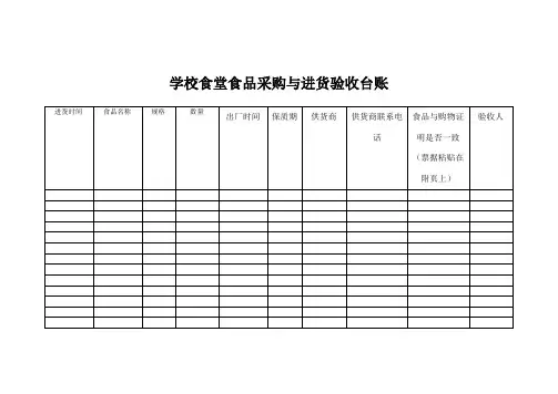学校食堂食品采购与进货验收台账