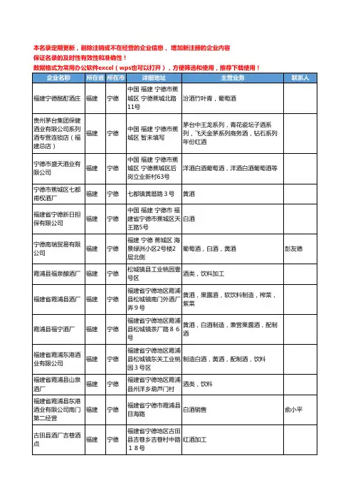 2020新版福建省宁德白酒工商企业公司名录名单黄页联系方式大全37家