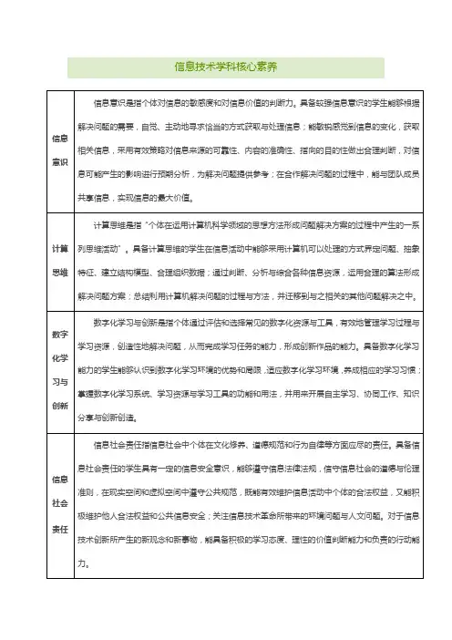 高中信息技术学科核心素养