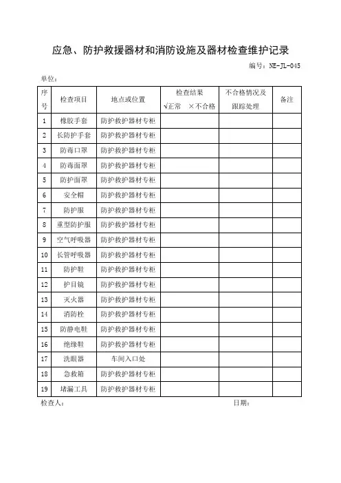 应急、防护救援器材和消防设施及器材检查维护记录
