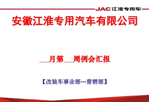 销售部门周一例会模板