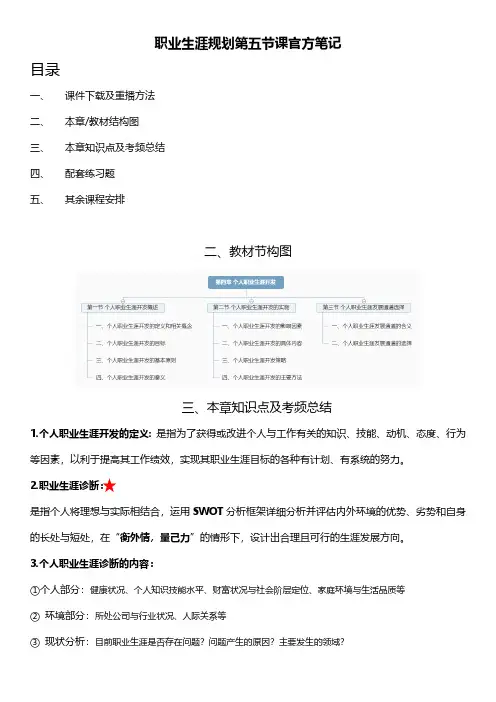 职业生涯规划与管理 第五节课官方笔记