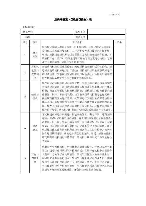 盾构法隧道检查验收表