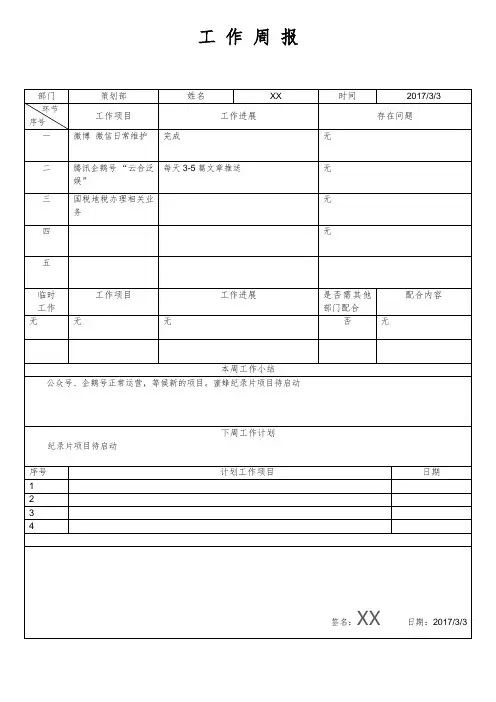 工作周报模板
