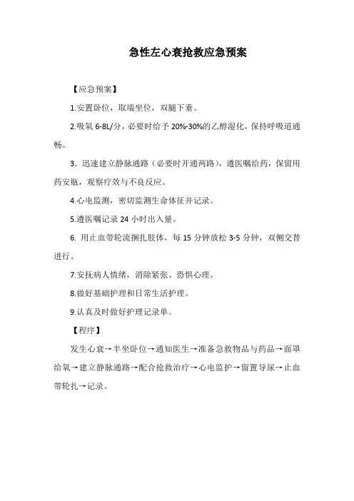急性左心衰抢救应急预案