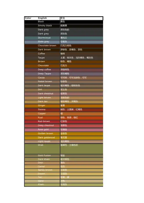 中英文颜色对照