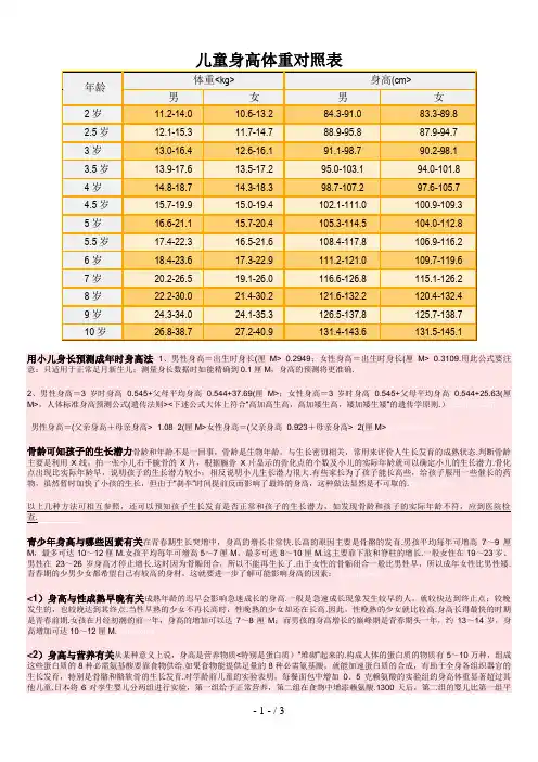 儿童身高体重对照表