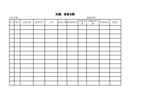 建筑工程项目部贯标资料范本
