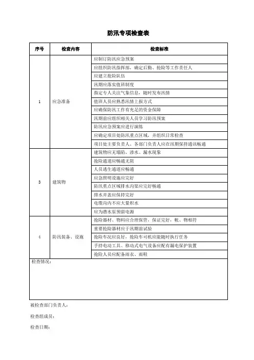 防汛专项检查表
