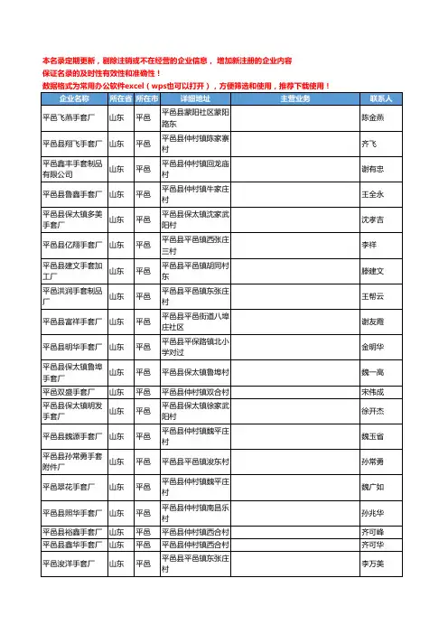 2020新版山东省平邑手套工商企业公司名录名单黄页联系方式大全62家