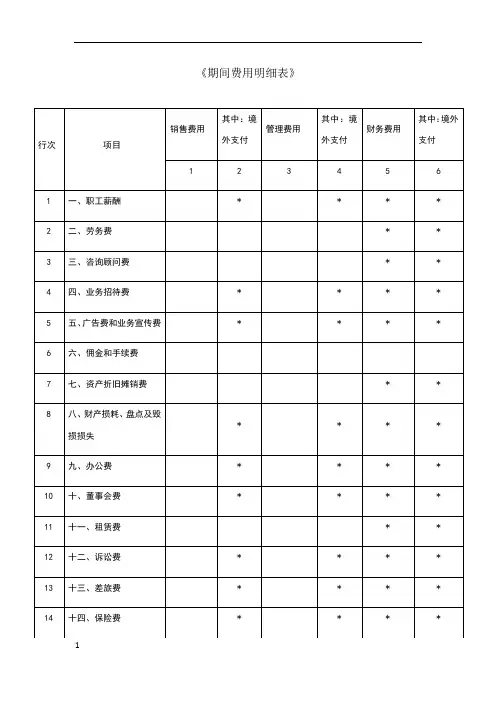 期间费用明细表 2