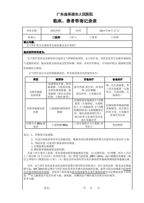临床药师用药咨询记录
