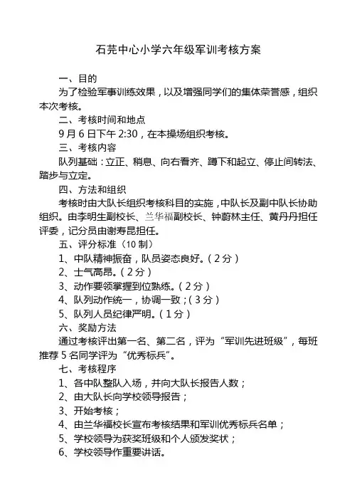 军训考核程序