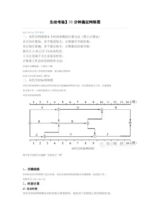 双代号 网络图 资料