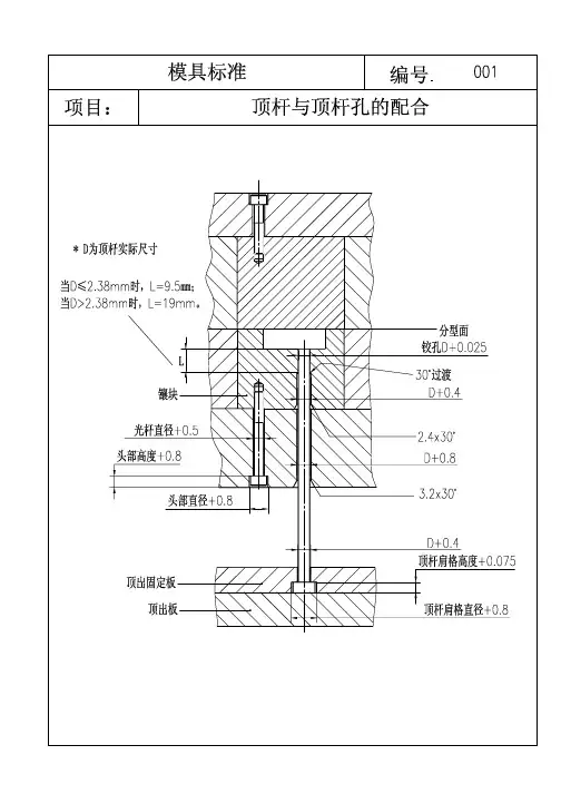 一些常用模具标准