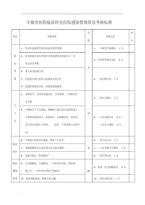 某医院各科室医院感染管理质量考核标准