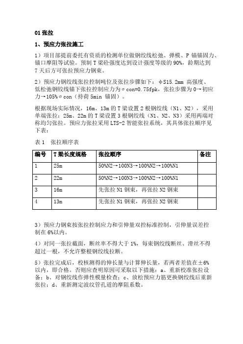 T梁预应力张拉、压浆施工工艺