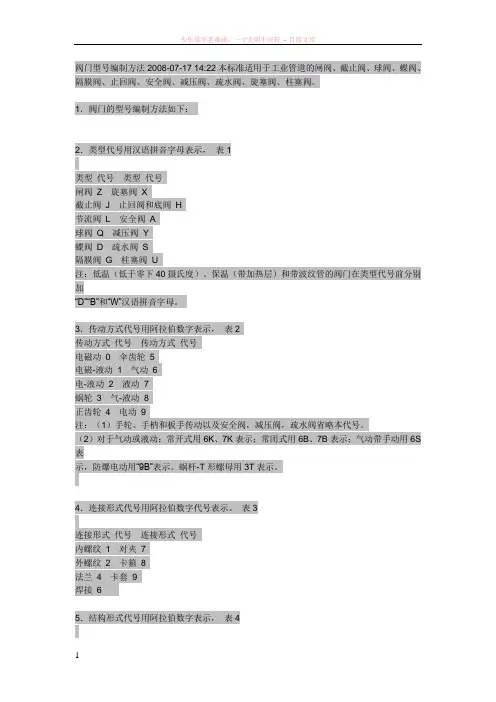 工程中各种阀门型号及字母代表的意思及区别