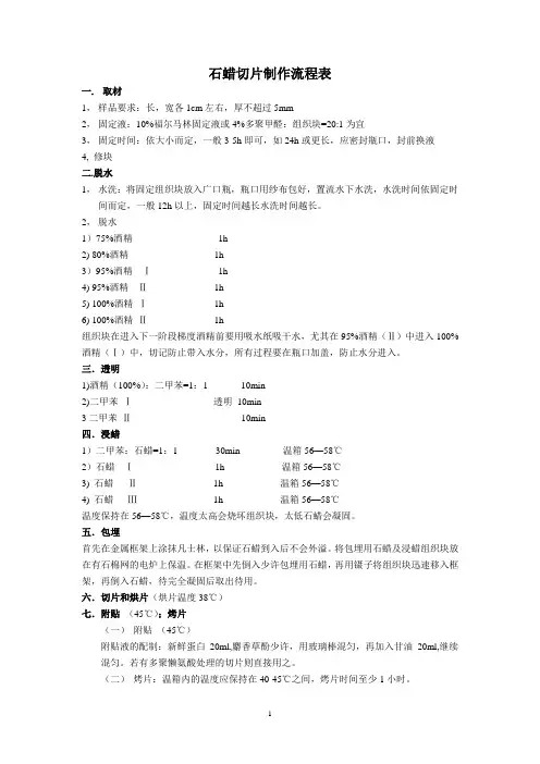 石蜡切片制作流程