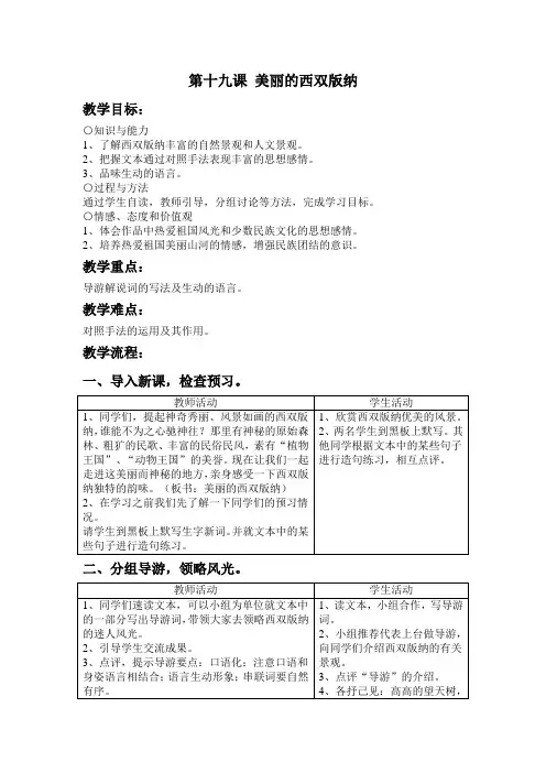 第十九课 美丽的西双版纳