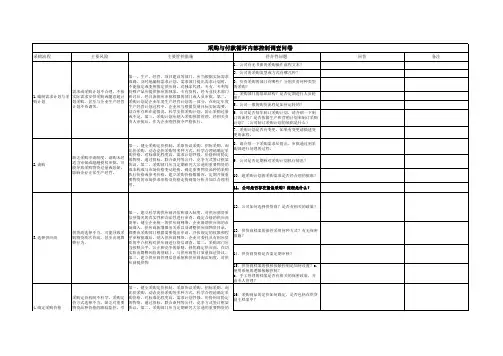 采购与付款循环内部控制调查问卷