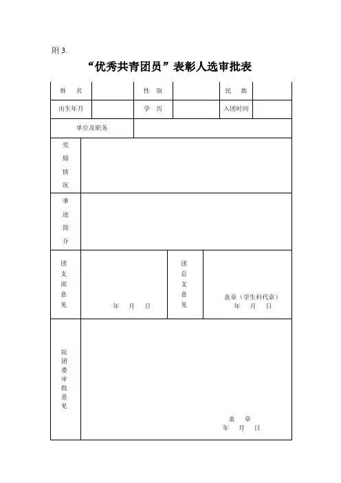 “优秀共青团员”表彰人选审批表